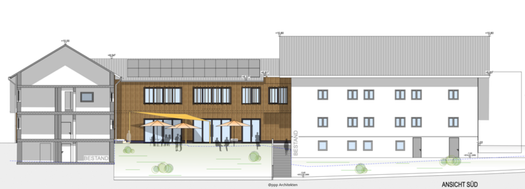 Wessely-Haus, Waldkirchen – Plan